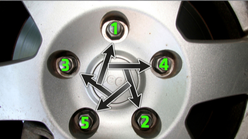 Illustration for article titled How To Properly Rotate Your Tires
